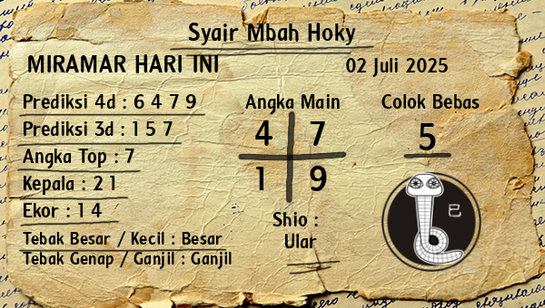 Prediksi Miramar