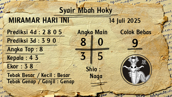 Prediksi Miramar