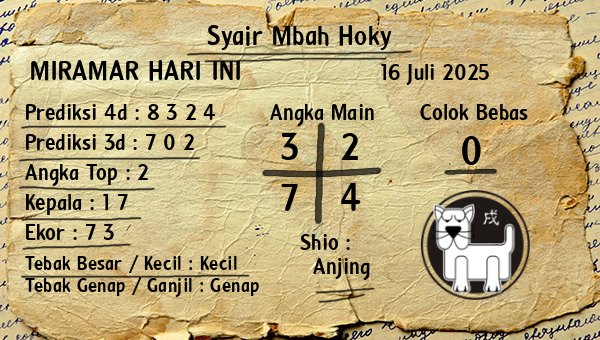 Prediksi Miramar