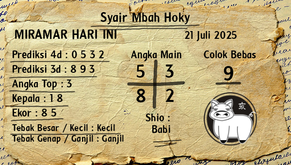 Prediksi Miramar