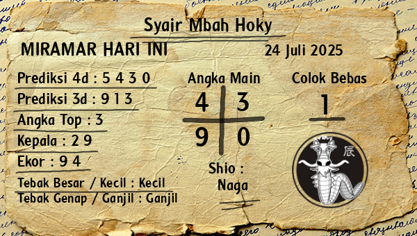 Prediksi Miramar