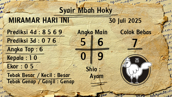Prediksi Miramar