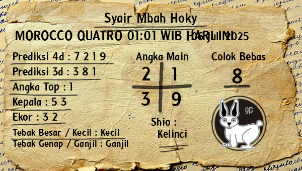 Prediksi Morocco Quatro 01:01 WIB