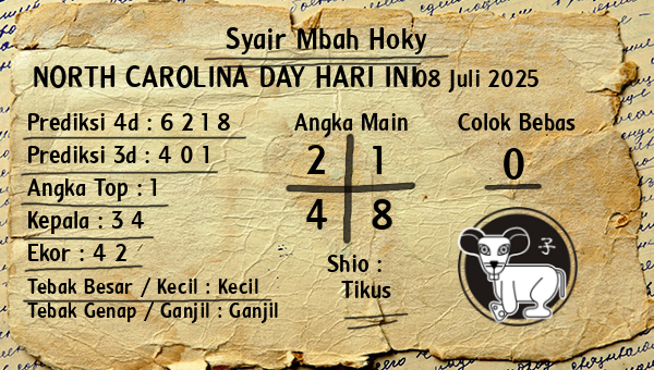 Prediksi North Carolina Day