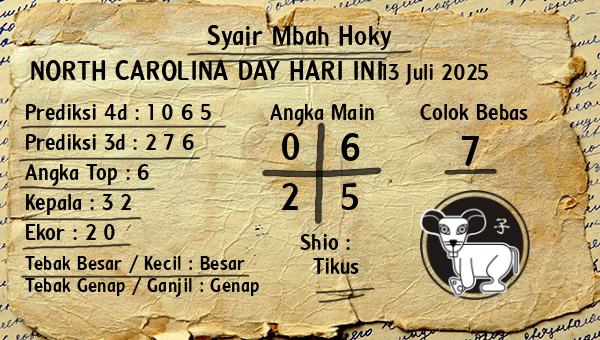 Prediksi North Carolina Day