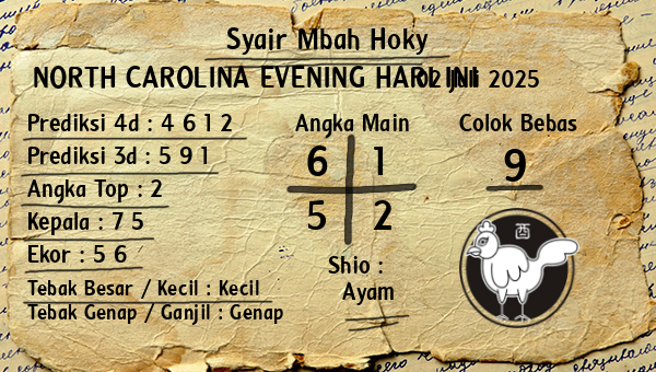 Prediksi North Carolina Evening