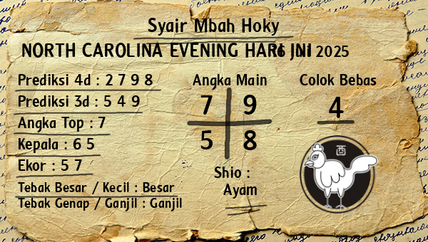 Prediksi North Carolina Evening