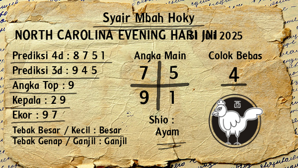 Prediksi North Carolina Evening