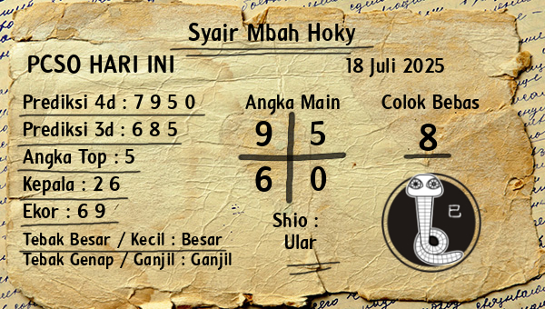 Prediksi Pcso