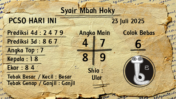 Prediksi Pcso