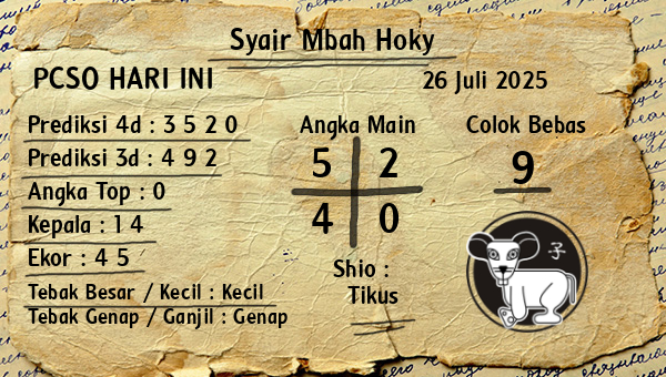 Prediksi Pcso
