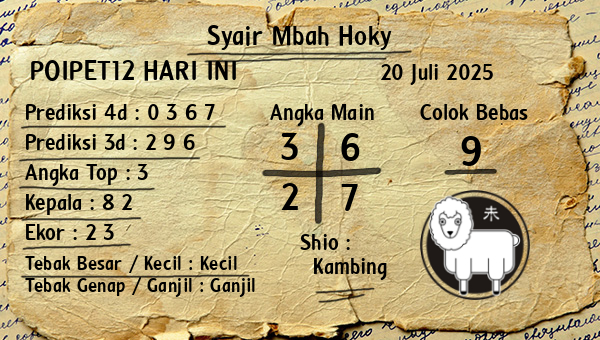 Prediksi Poipet12