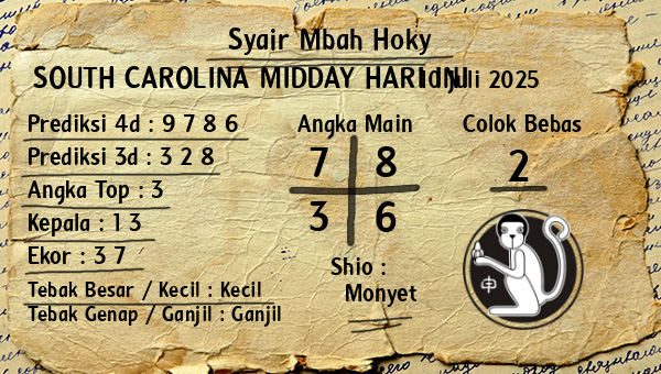 Prediksi South Carolina Midday