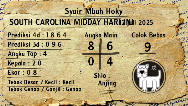 Prediksi South Carolina Midday