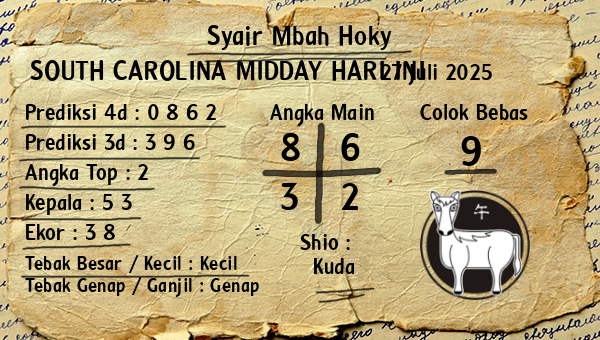 Prediksi South Carolina Midday
