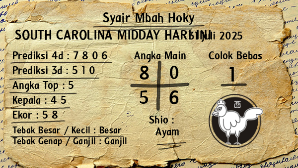 Prediksi South Carolina Midday