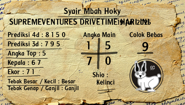Prediksi Supremeventures Drivetime