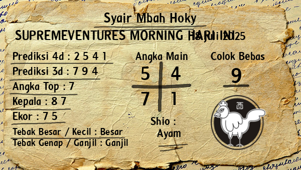 Prediksi Supremeventures Morning