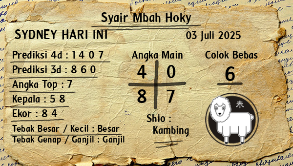 Prediksi Sydney
