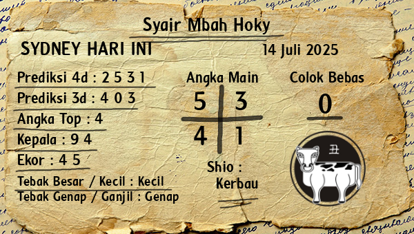 Prediksi Sydney