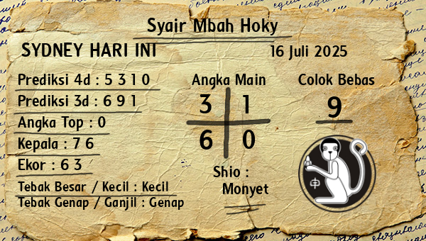 Prediksi Sydney