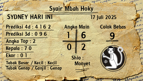Prediksi Sydney