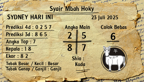Prediksi Sydney