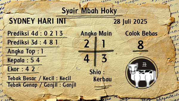 Prediksi Sydney