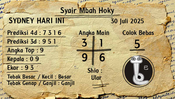 Prediksi Sydney