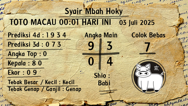 Prediksi Toto Macau 00:01