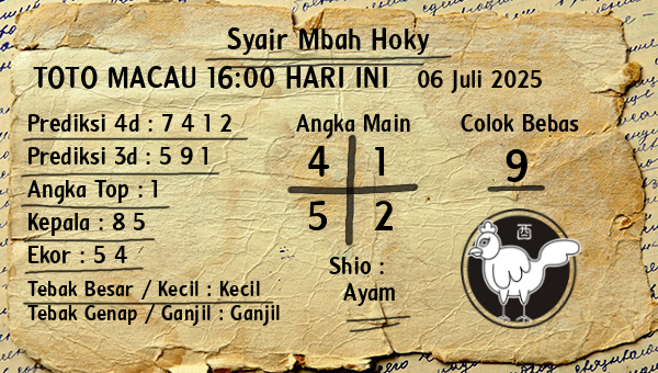 Prediksi Toto Macau 16:00