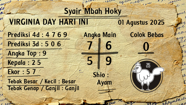 Prediksi Virginia Day