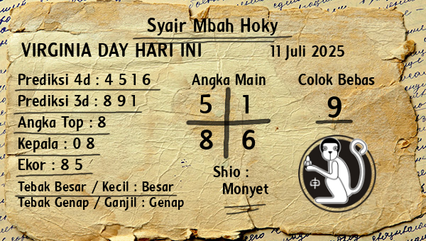 Prediksi Virginia Day