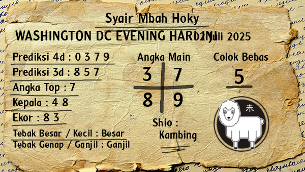 Prediksi Washington Dc Evening