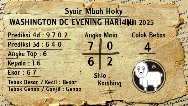 Prediksi Washington Dc Evening