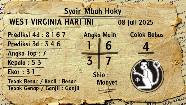 Prediksi West Virginia