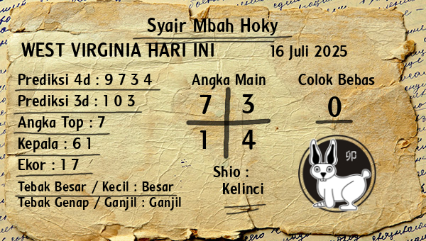 Prediksi West Virginia