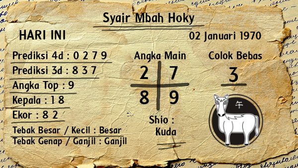 Prediksi 