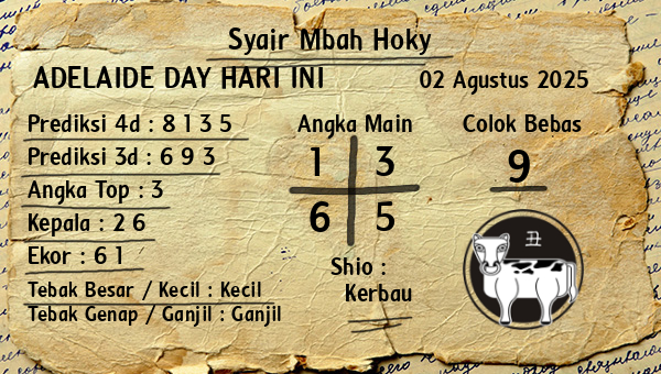 Prediksi Adelaide Day