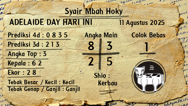 Prediksi Adelaide Day