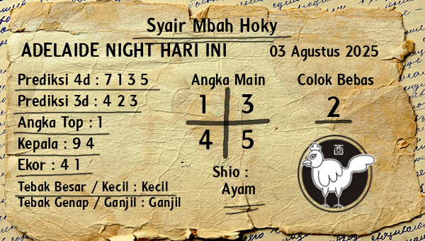 Prediksi Adelaide Night