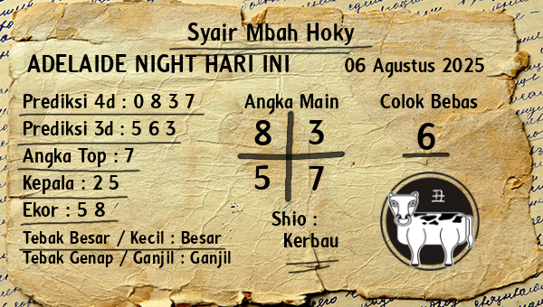 Prediksi Adelaide Night