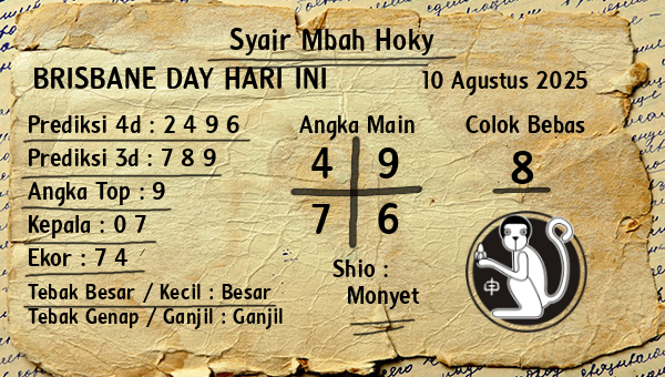 Prediksi Brisbane Day