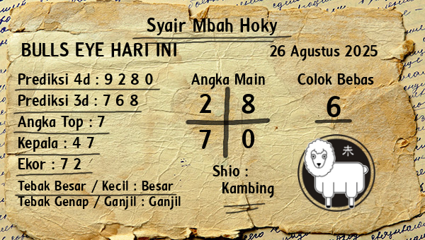 Prediksi Bulls Eye