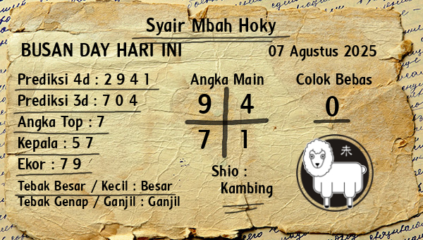 Prediksi Busan Day