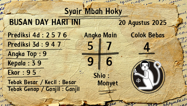 Prediksi Busan Day