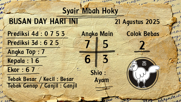 Prediksi Busan Day