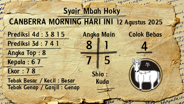Prediksi Canberra Morning