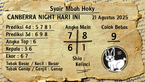 Prediksi Canberra Night