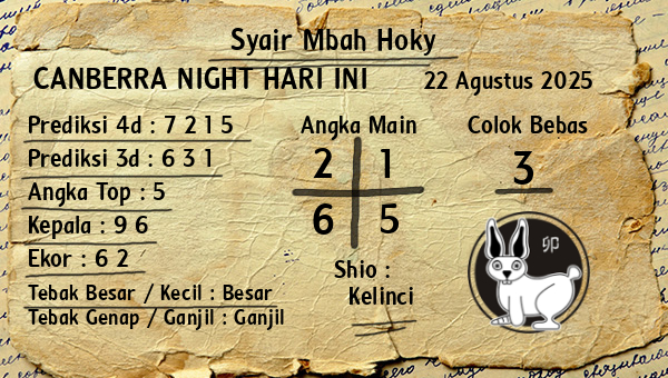 Prediksi Canberra Night